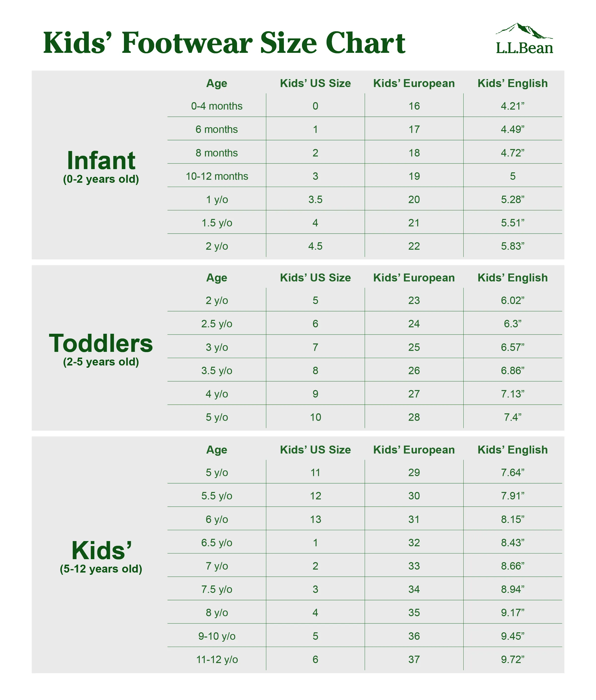 L.L.Bean Trail Model Hiker Water Resistant (Toddler/Little Kid/Big Kid)