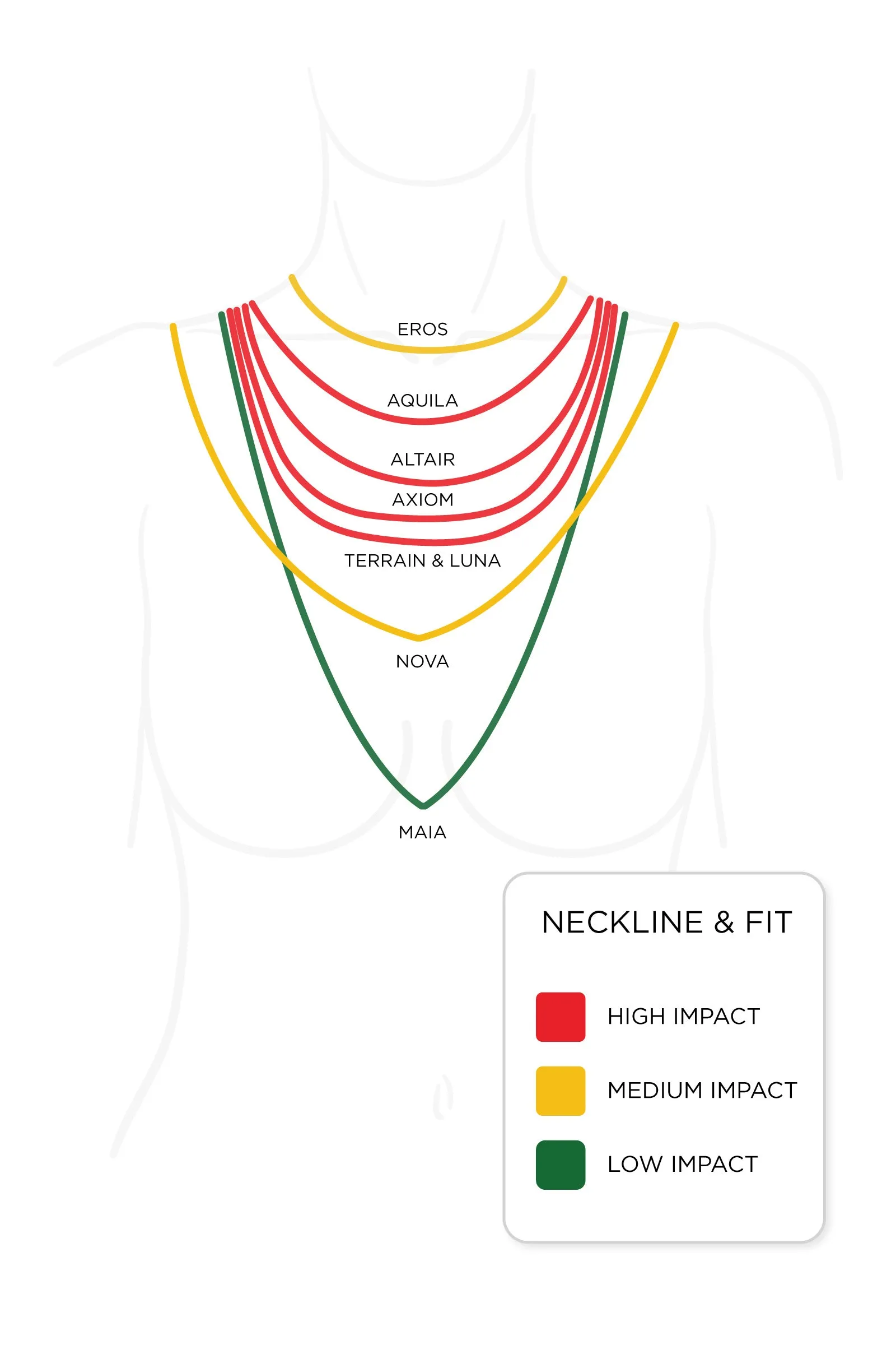 Nova Bra LUX Essentials