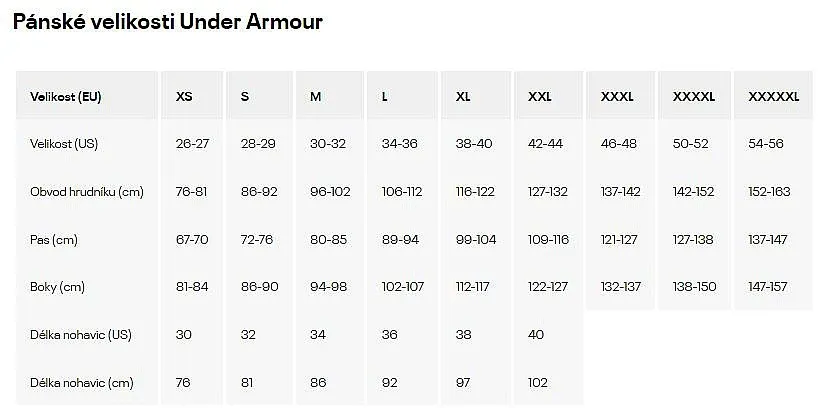 T-Shirt Under Armour HeatGear Armour Printed - Black/White - men´s