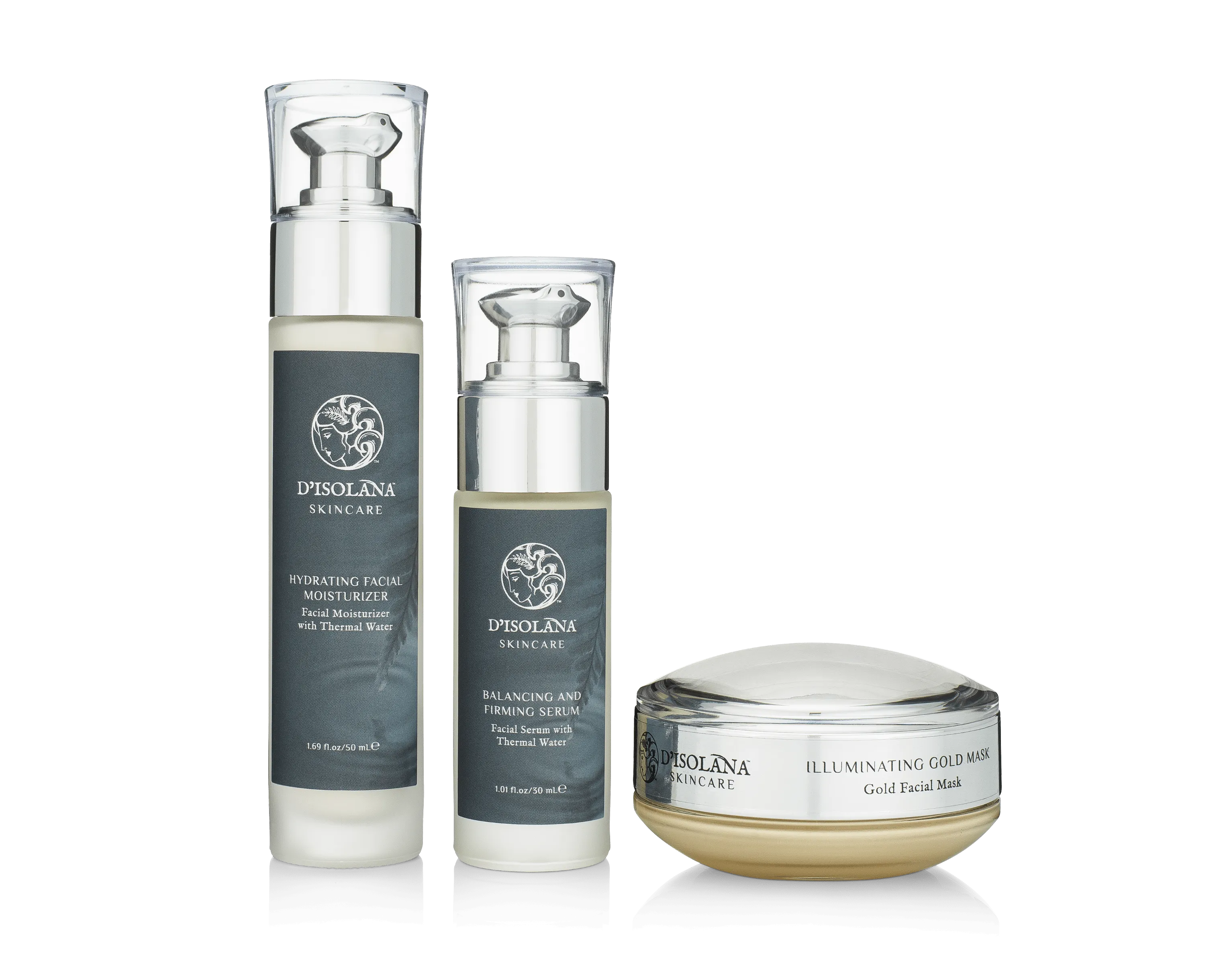 Hydration Set for Optimal Skin Moisture